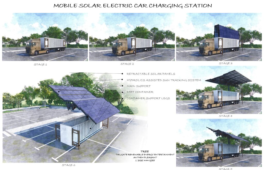 Anthem Pleasant Solar Freight Mobile Car Charging Station Rendering